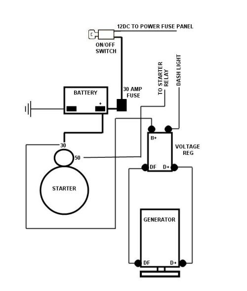 genwiredia_1[1].jpg