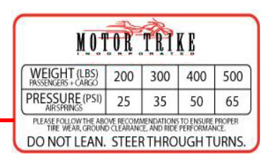 Screenshot 2024-06-11 at 21-55-20 ADVENTURE & PHOENIX OWNERS MANUAL REV D.pdf.png