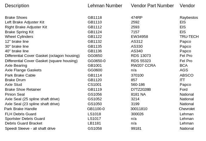 Screenshot 2024-06-22 at 14-54-57 Gl1500 LI1062 Mar14 03 PARK BRAKE 25. Honda Goldwing GL1500 ...png