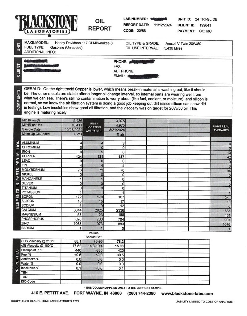 TG oil analysis.jpg TG oil analysis.jpg