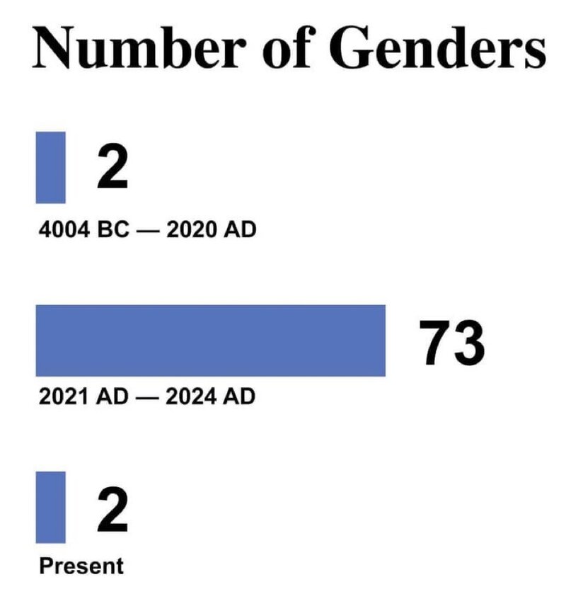 11111Gender.jpg