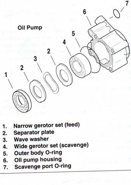 oil pump.jpg