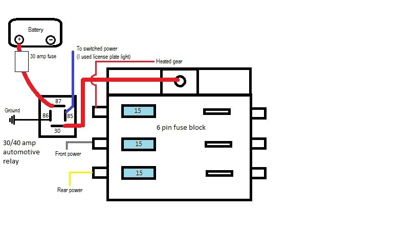 Roadhawk powerblock.jpg