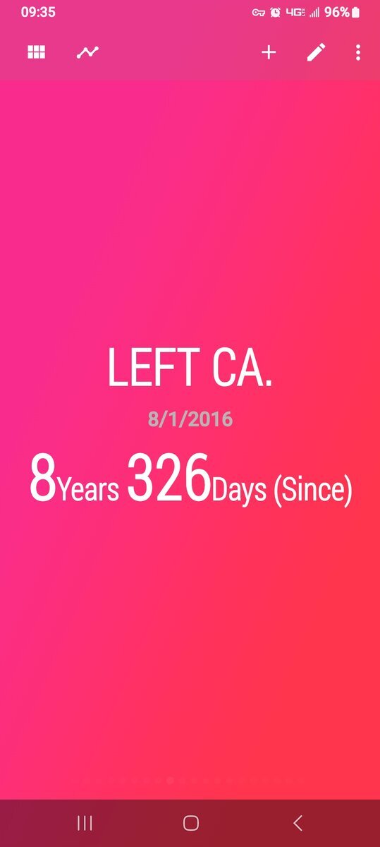 Screenshot_20250623_093526_Time Until.jpg