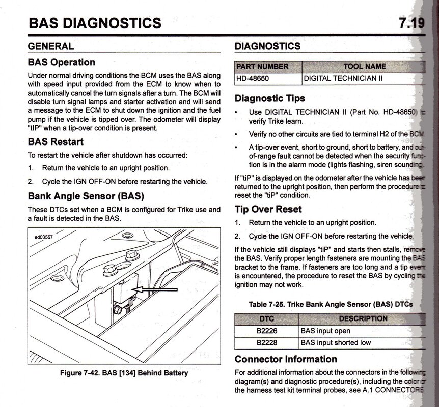 Bank Angle Sensor.jpg