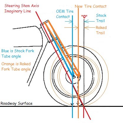 TrailDrwg Color.jpg