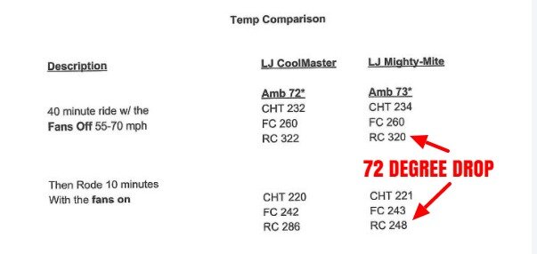 Love Jugs Temp Comparison Test Report (1).jpeg