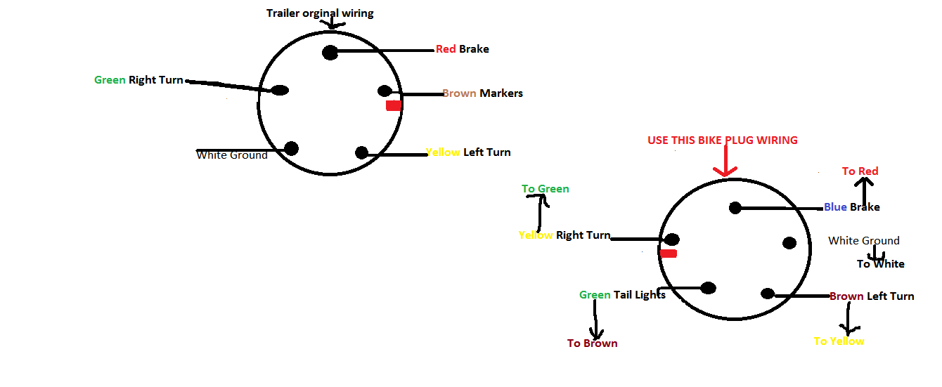 Trailer Plug Wiring.png