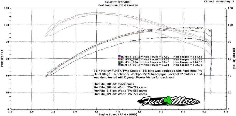 FM2014TCcamtest.jpg