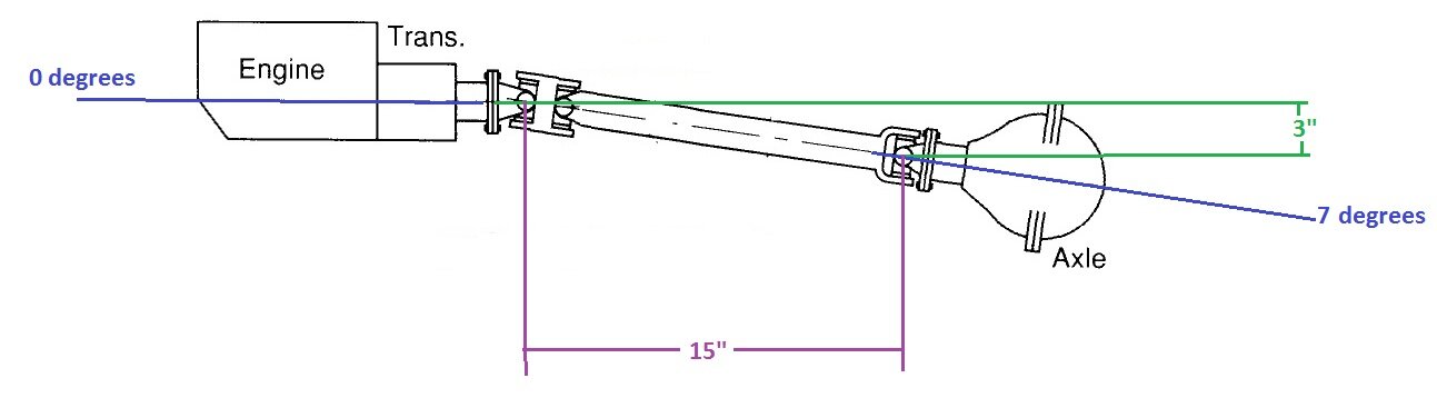 cv_angle.jpg cv_angle.jpg