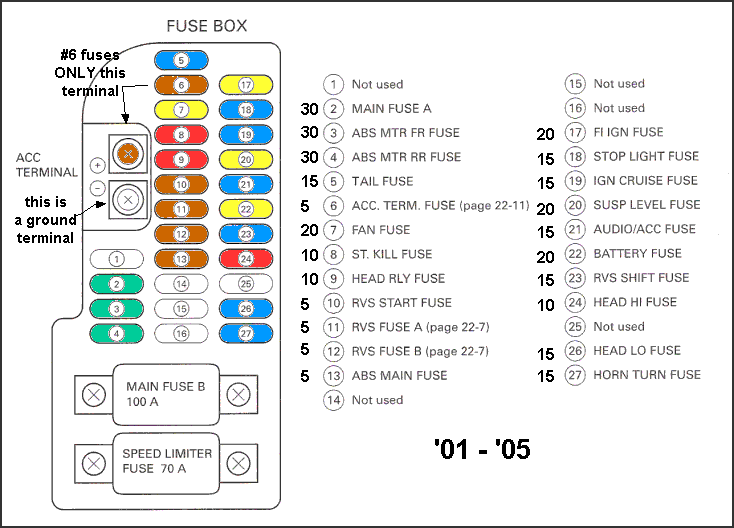 fuse_box.gif