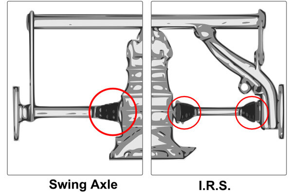 vw-swing-axle-irs%201_zpsxcc0xjwn.jpg