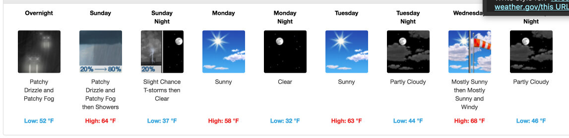 7-Day Forecast for Latitude 33.51°N and Longitude 97.93°W (Elev. 968 ft) 2018-01-07 03-39-00.jpg