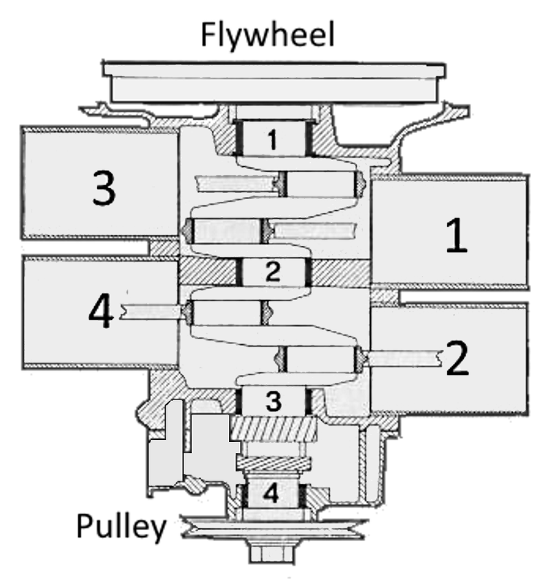 vw_cylinder__bearing_numbering_zpsrxddwc2q.png