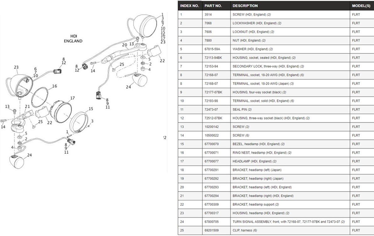 Front Driver Lights.jpg