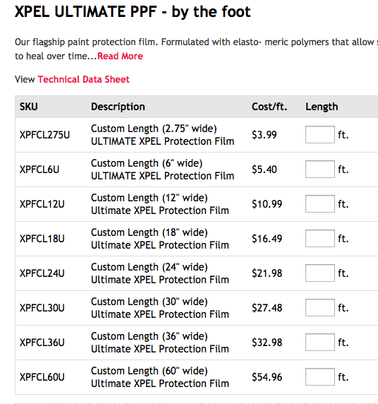 xpel pricing.png