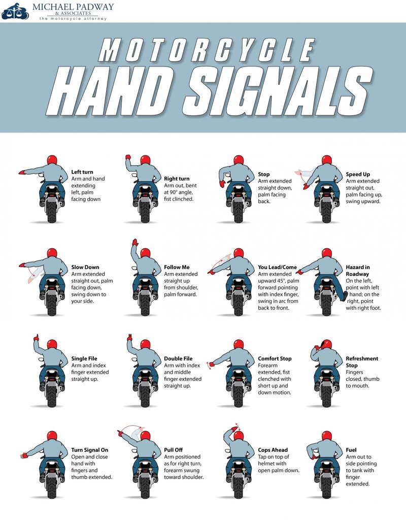 motorcycle-hand-signals-chart.jpg