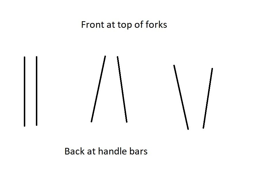 steering rods.jpg