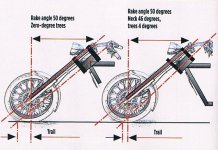 Motorcycle fork trail-ZYQ1.jpg