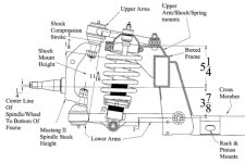 IFS Mustang II dimensions.jpg