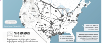 Screenshot 2022-04-10 at 11-01-33 Interactive Map Crude Oil Pipelines and Refineries of the U.S..png