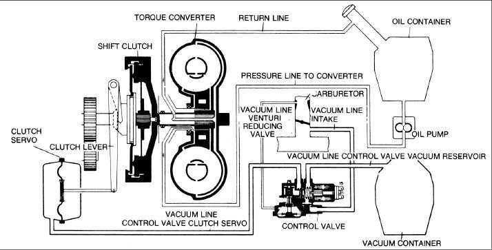 2011-03-12_145502_bug_vacuum.jpg