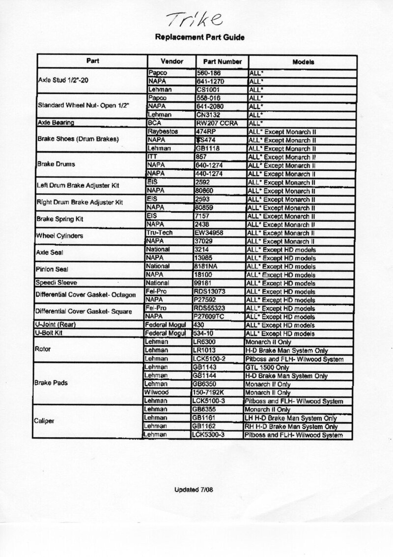 **Lehman Trike Parts List.jpg