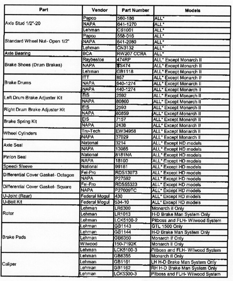 Lehman Parts.jpg