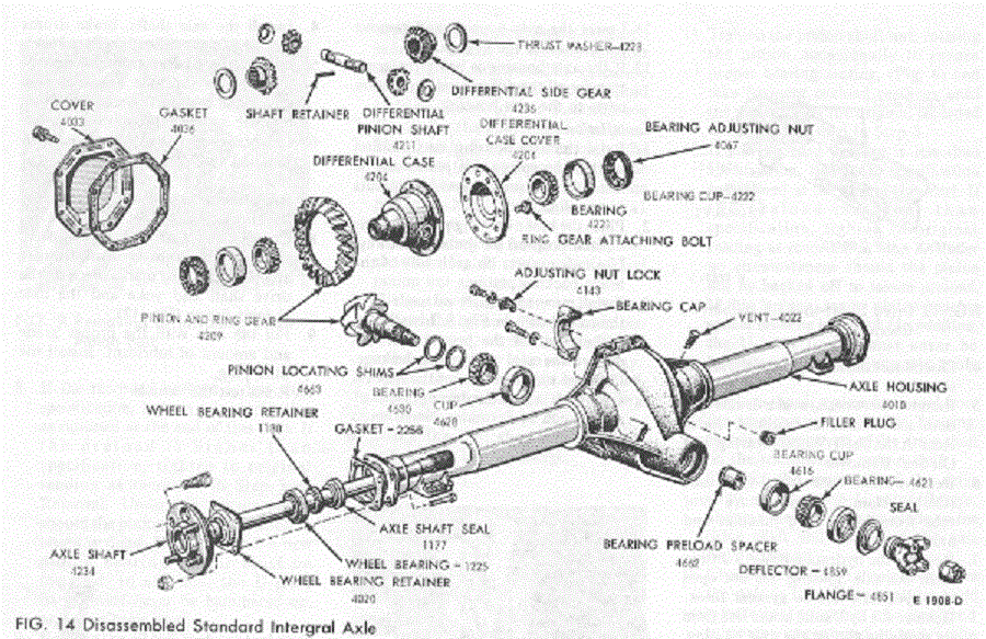 integral-carrier.gif