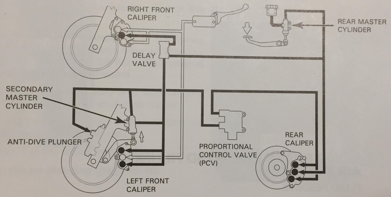 Honda OEM Standard Brake System.jpg