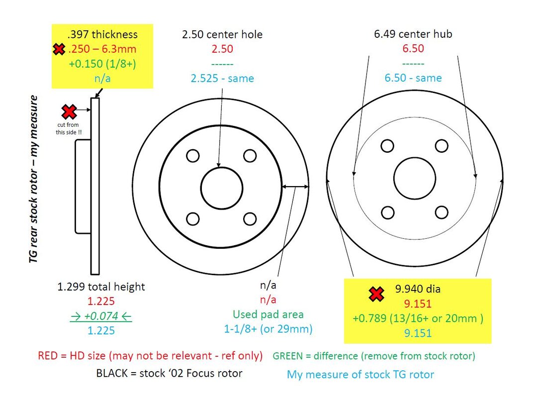 Ford Focus rotor pic 2.jpg