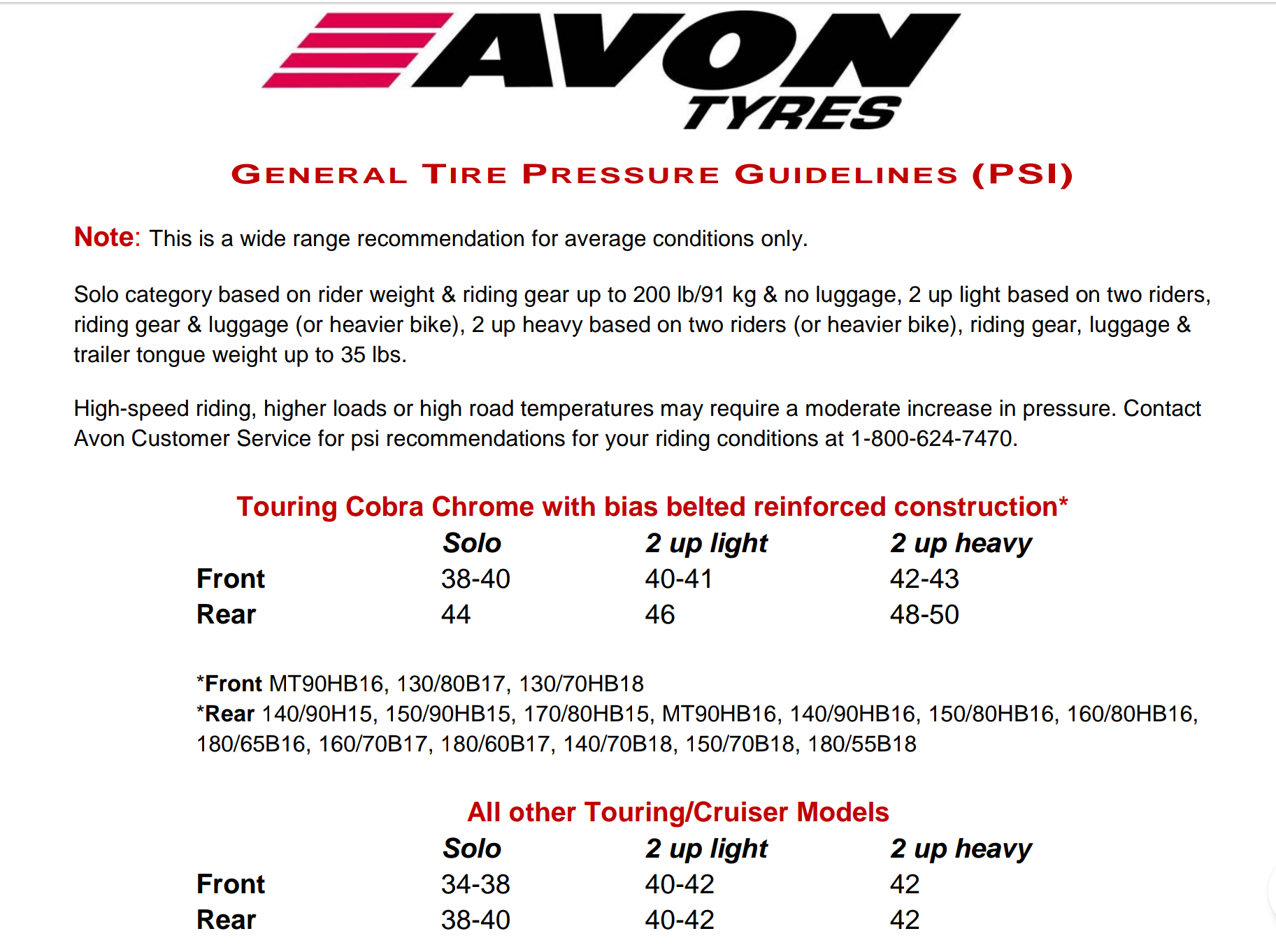 Avon%20PSI.png