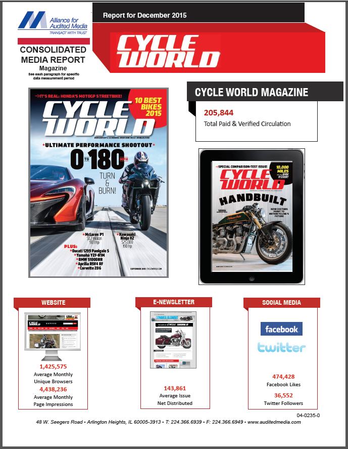 CycleWorld_zpszkqqwl2m.png