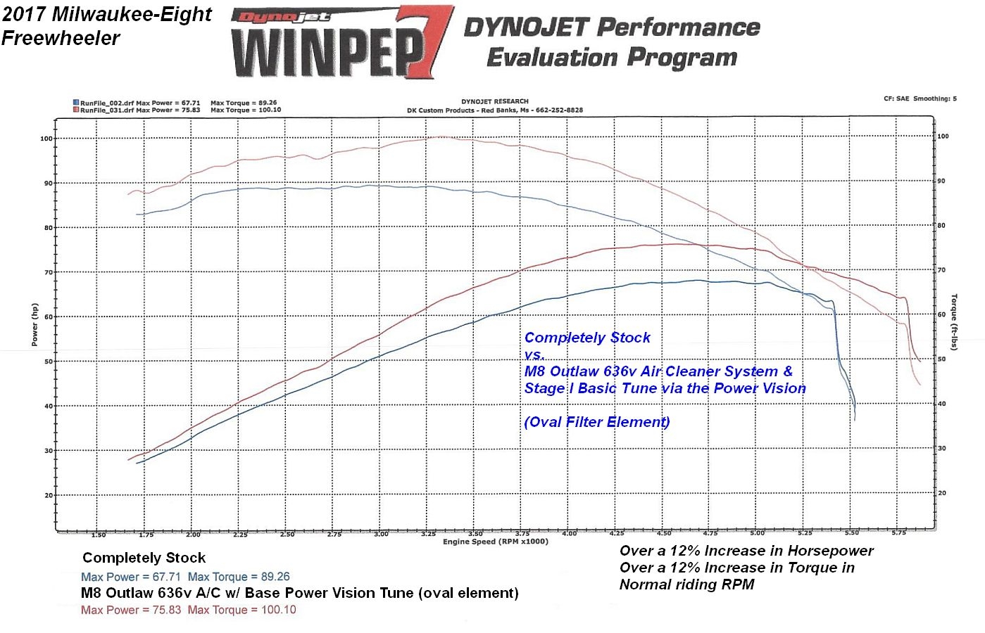 Stock_v_636v_Oval_w_Tune_1_.jpg