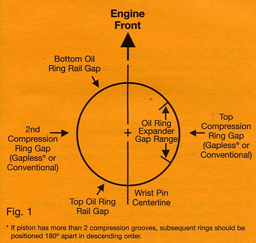 ringorientation.jpg