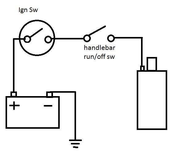 ignition-1.jpg