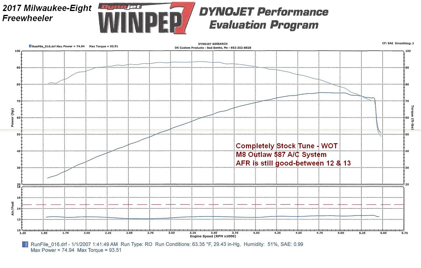 Stock_Tune_587_AC.jpg