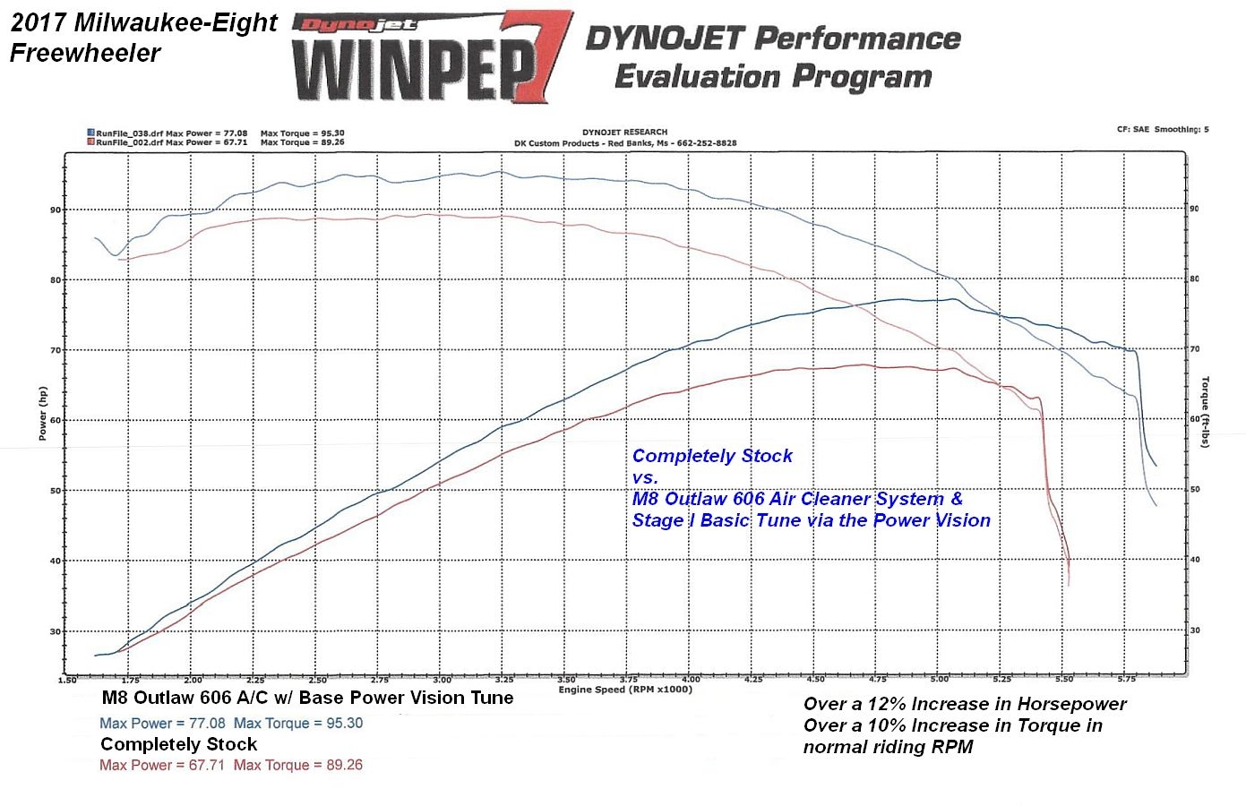 Stock_v_606_w_Tune_1_.jpg