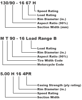 motorcycle_size_chart.gif
